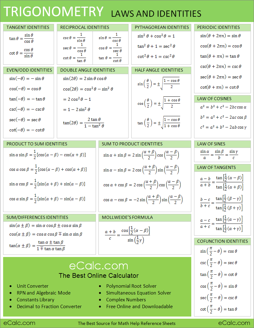 trig cheat sheet for sin and cos multiplication